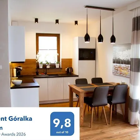 Góralka Jaworki